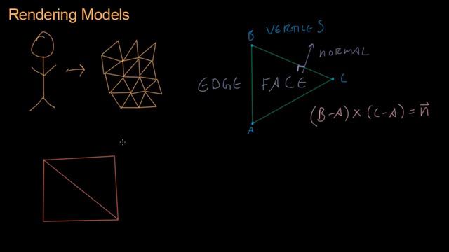 Math for Game Developers - Triangle Meshes (720p)