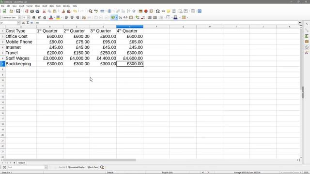 Libreoffice Bar Chart Tutorial - Bar Graphs