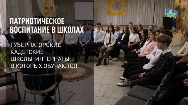 Патриотическое воспитание в школах