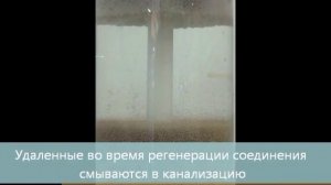 Регенерация фильтра