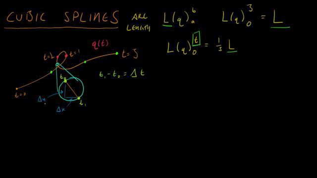 Math for Game Developers - Constant Speed Movement (720p)