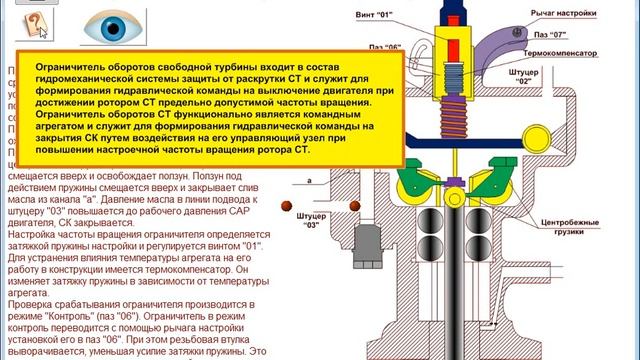 Агрегаты масляной системы САР двигателя НК-16-18СТ