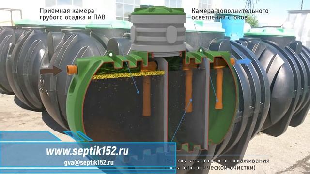 Септик энергонезависимый