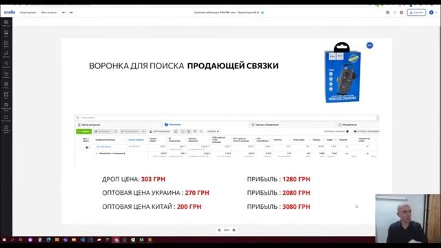 ✅ Как  протестировать товар для Rozetka и на 99 % определите перспективы ниши