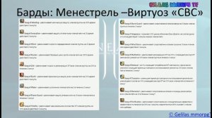 Школа Lineage 2 БАФЫ