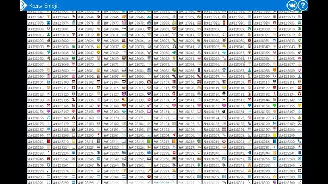Как добавить смайлы на стену и в комментарии вконтакте. смотреть онлайн