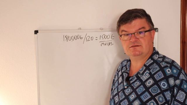Золотая виза в Испании: что купить себе и что для аренды. Квартира в Испании