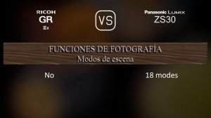 Ricoh GR IIIx vs. Panasonic Lumix ZS30: Una Comparación de Especificaciones