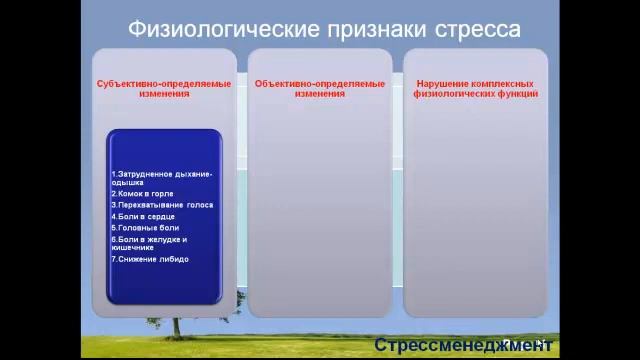 Тренинг по стрессоустойчивости/Формы проявления стресса