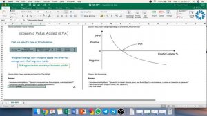 Финансовые коэффициенты: EVA vs IRR vs NPV