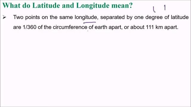 More GIS Principles Projections and Coordinate Systems смотреть онлайн
