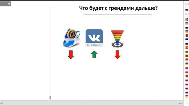 Евгений Павленко Вебинар № 4 Skype Marketing смотреть онлайн