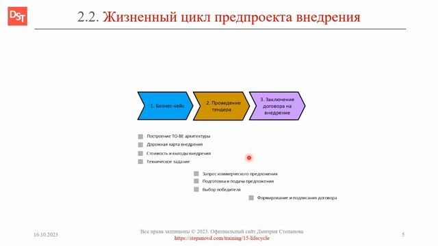 Жизненный цикл ERP-систем || Курс «Жизненный цикл ERP/ERP2-систем» (часть 2) смотреть онлайн