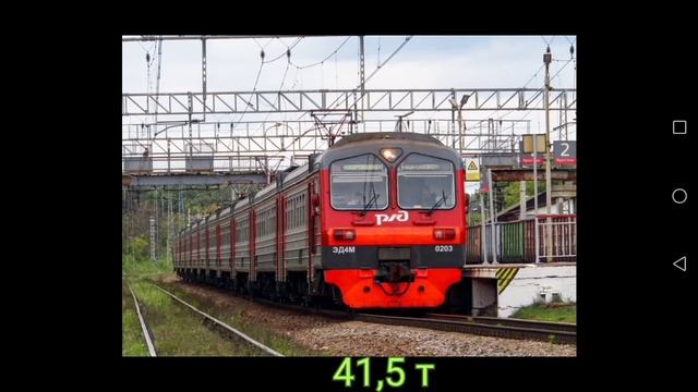 ЭЛЕКТРОПОЕЗД ЭД4М | ИСТОРИЯ