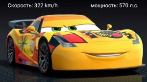 ТОП 5 САМЫХ БЫСТРЫХ ТАЧЕК из мультфильма ТАЧКИ