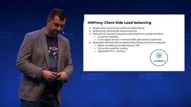 HAProxyConf 2019 - Moving Yammer to the Cloud with Tobias Haag смотреть онлайн