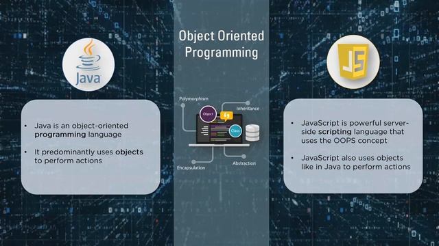 Java vs Java Script | Difference between Java & Java Script | XPERGE