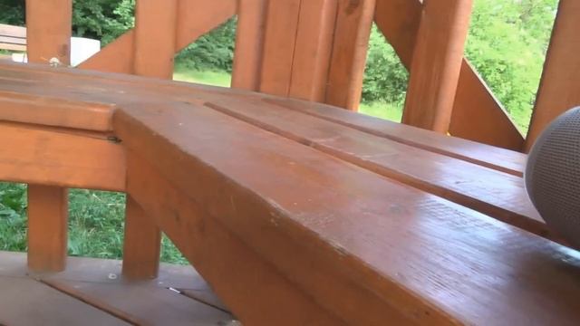 JBL CHARGE 3 - самый полный обзор лучшей беспроводной колонки смотреть онлайн