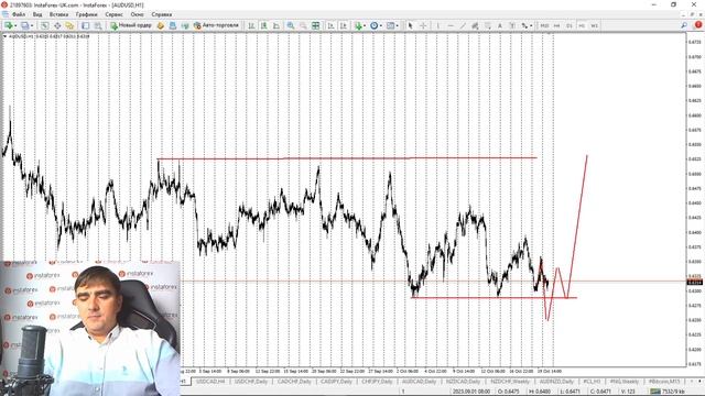 Форекс обзор 20 октября 2023 смотреть онлайн