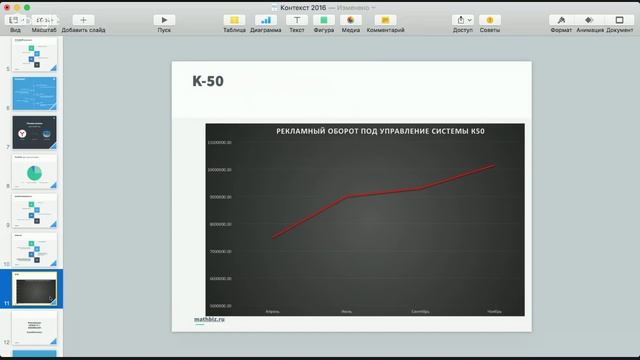 Вебинар "Контекстная реклама в 2016 году" смотреть онлайн