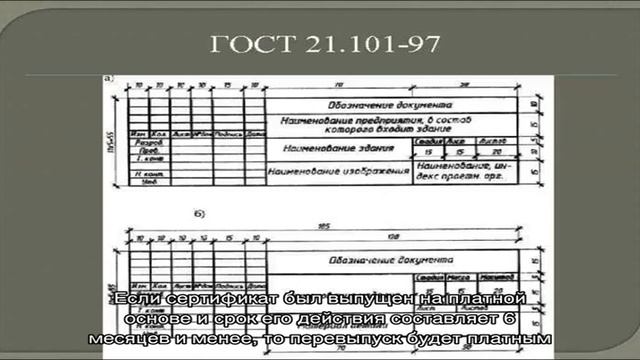 Теперь подтвердить основной вид деятельности можно через систему для сдачи отчетности