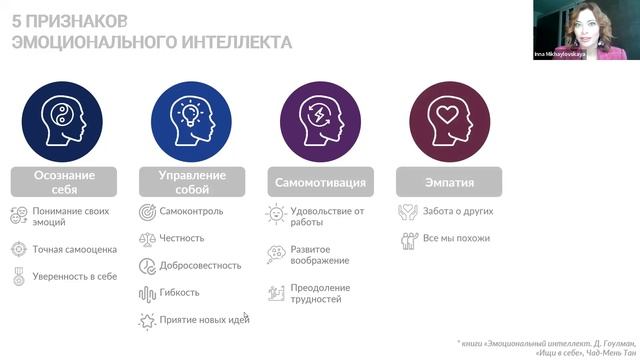 Демо-сессия