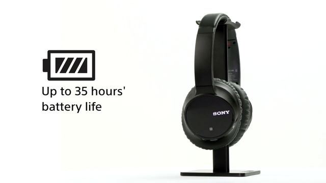 Sony WHCH700N Wireless Noise Cancelling - @PointStores - Lebanon смотреть онлайн