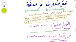 Маусуф и сыфа. Простое объяснение. Правило из 9 урока мединского курса.