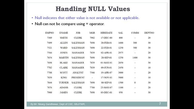 S24 IS NULL and IS NOT NULL in SQL