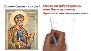 Церковь Иисуса Христа. О какой церкви говорил Иисус Христос
