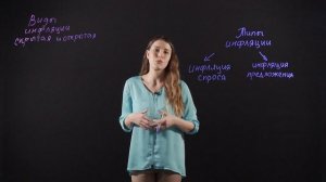 ОБЩЕСТВОЗНАНИЕ 11 класс. Инфляция и ее виды