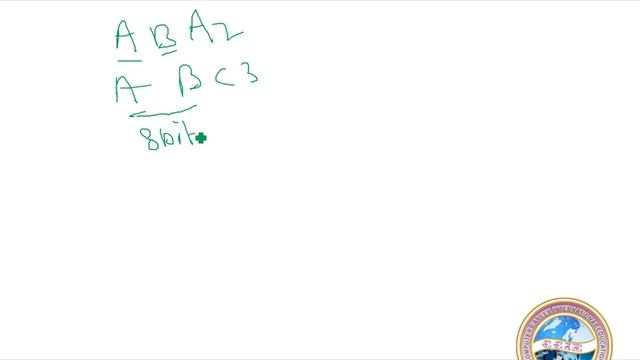 CCNP 300-101 IPv6 Route Summarization Part 1 in Urdu and Hindi смотреть онлайн