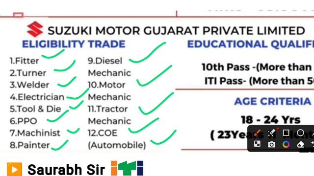 Suzuki Motor new Campus Placement 2023 ll ITI Latest Vacancy 2023 ll ITI Latest Jobs 2023 смотреть онлайн