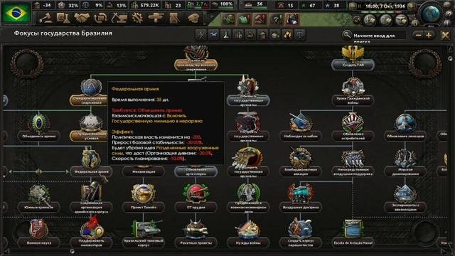 Hearts of Iron IV:Kaiserredux. Серия 4 "Долгожданные выборы"
