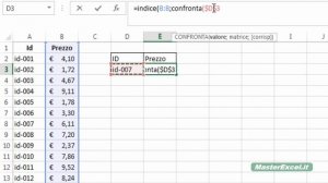 MasterExcel.it - Tutorial Funzione Indice Confronta Excel INDEX MATCH (meglio del Cerca Verticale)