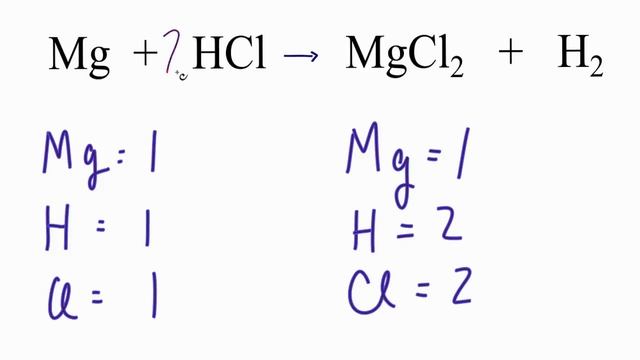 How to Balance Mg + HCl → MgCl2  + H2 (Magnesium + Hydrochloric Acid) смотреть онлайн