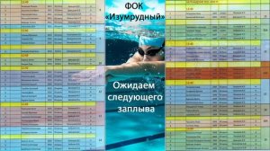 Соревнования ФОК Изумрудный 30.05