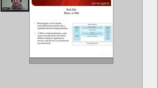 What is Red Hat JBoss Middleware? смотреть онлайн
