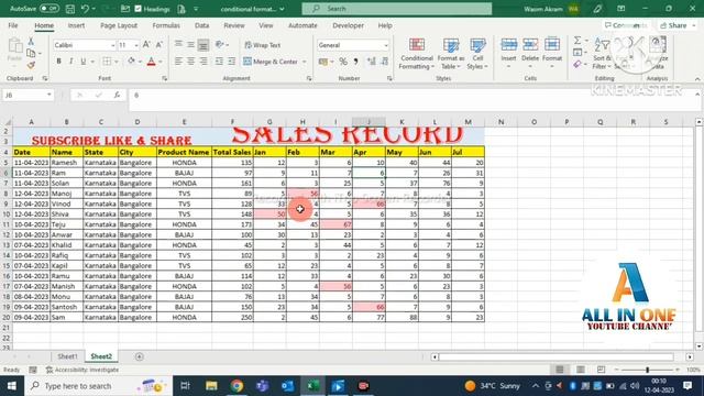 Conditional Formatting in Ms excel Part-1 | The Ultimate Guide