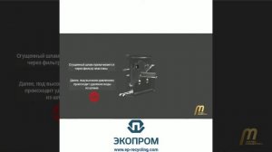 CWR - утилизация бетонных шламов, шламов сточных вод и восстановление воды