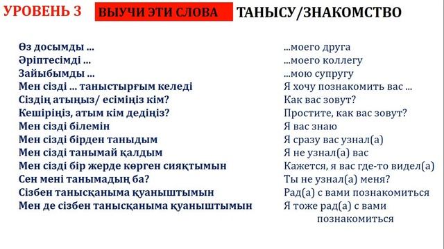 КАЗАХСКИЙ ЯЗЫК, ФРАЗЫ ДЛЯ ОБЩЕНИЯ НА КАЖДЫЙ ДЕНЬ. 2-УРОК