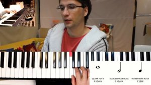 Играем ноты разных длительностей на фортепиано