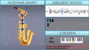 How to play The Last Leaf by The Cascades on Alto Sax (Tutorial)