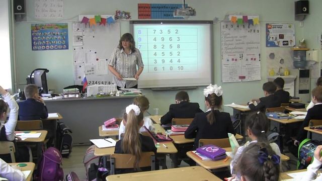 Открытый урок: Валентина Николаевна Осипова, учитель начальных классов (май 2017) смотреть онлайн
