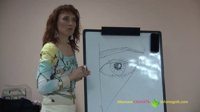Каял. Макияж обучение, Профессиональный макияж Виктория Косюк