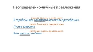 Типы односоставных предложений. Односоставные предложения в отличие от неполных. Видеоурок