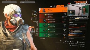 Стрим игры The DIVISION 2 - Собираю билд для захвата конвоя и выживания на улице