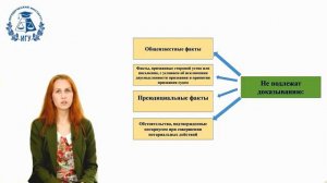 11.	Гражданский процесс: Судебное доказывание