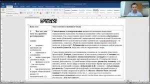 Самосознание и самореализация. Зан. 24 (человек и общество). ДВИ на юрфак МГУ. Петров В.С.