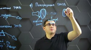 Свойства электромагнитных волн. 11 класс.